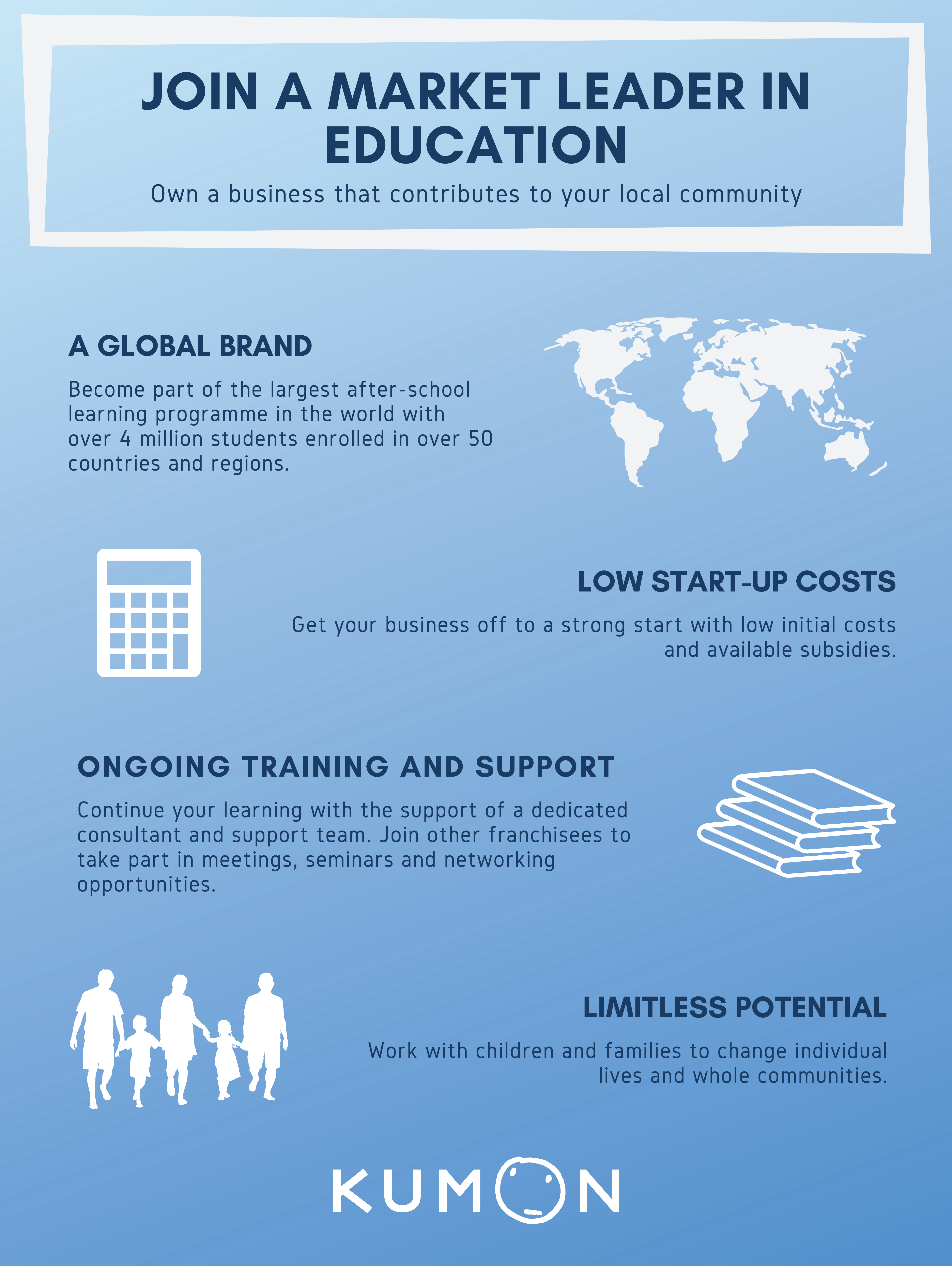  Join-a-market-leader-in-education-infographic