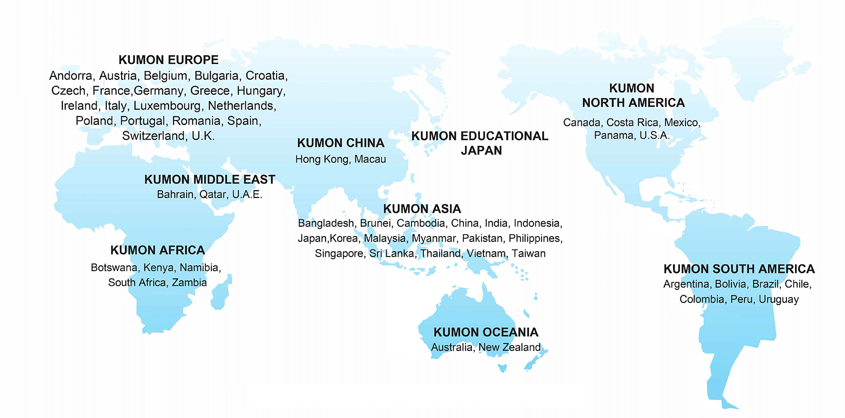 World Total